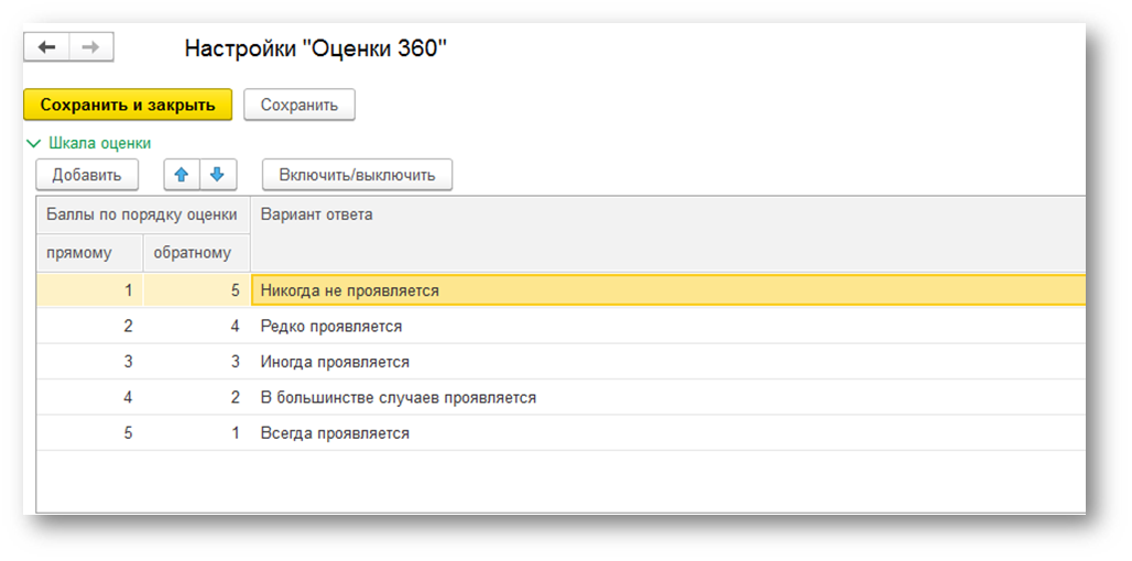 RG-SOFT: Центр оценки персонала (Оценка 360 и Ассессмент-центр)